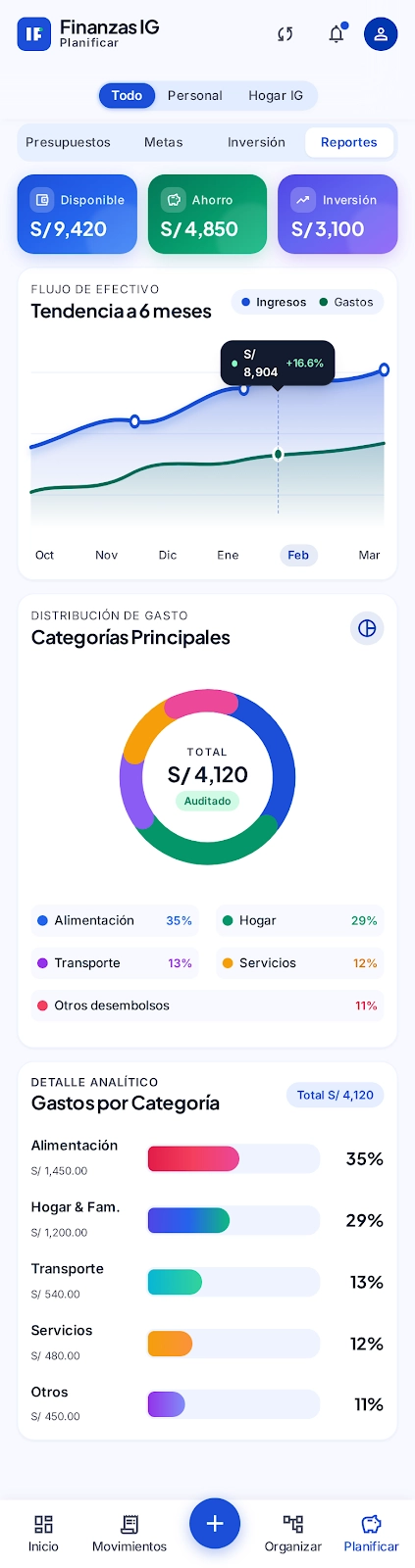 Finanzas IG pantalla 4